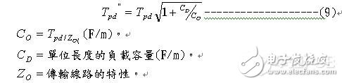 高速电路信号传输线路的问题分析  第25张