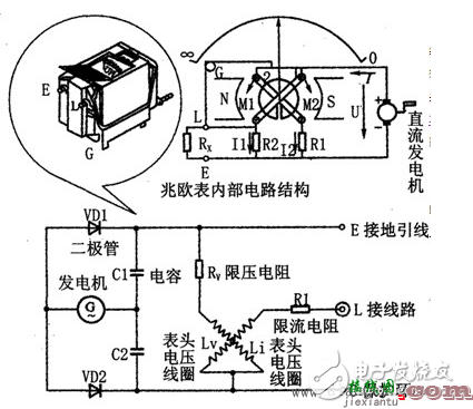 怎样使用摇表检查线路  第1张