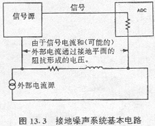 电路线路板问答汇总  第3张