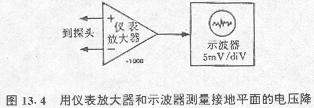 电路线路板问答汇总  第4张