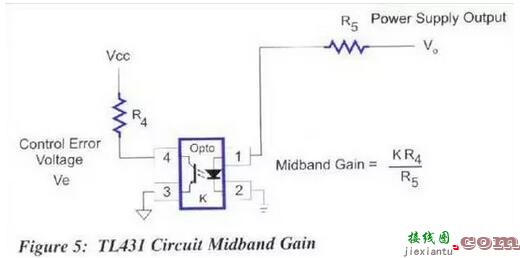 控制成本 TL431在反馈回路中的应用  第6张