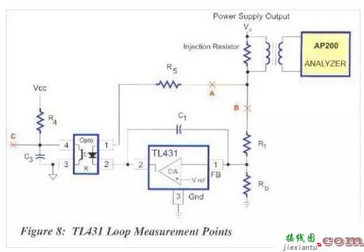 控制成本 TL431在反馈回路中的应用  第8张