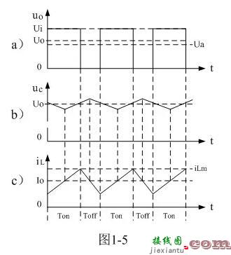 串联式开关电源输出电压滤波电路  第3张