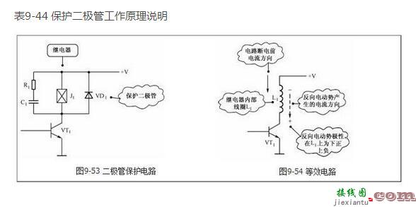 继电器驱动电路中二极管保护电路及故障处理  第1张