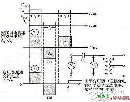 半桥驱动电路工作原理及作用  第2张