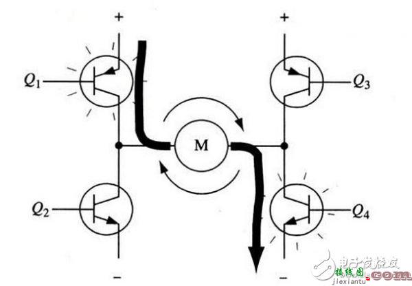 全桥驱动电路工作原理详述  第2张