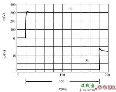 单片开关模块电源的电路设计  第4张