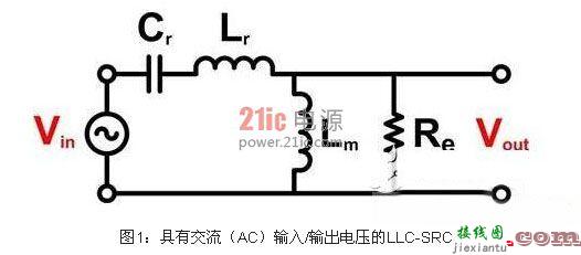 电路详解：电源谐振半桥转换电路  第1张