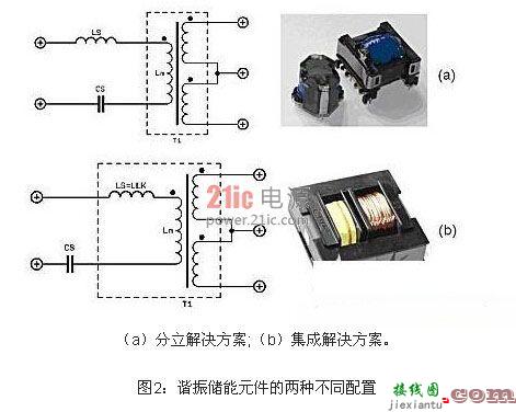 电路详解：电源谐振半桥转换电路  第7张