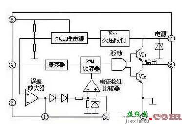 电子工程师必须掌握的电路图集锦  第3张