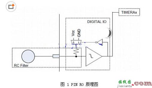 电容触摸MSP430电路与LED驱动电路图  第1张