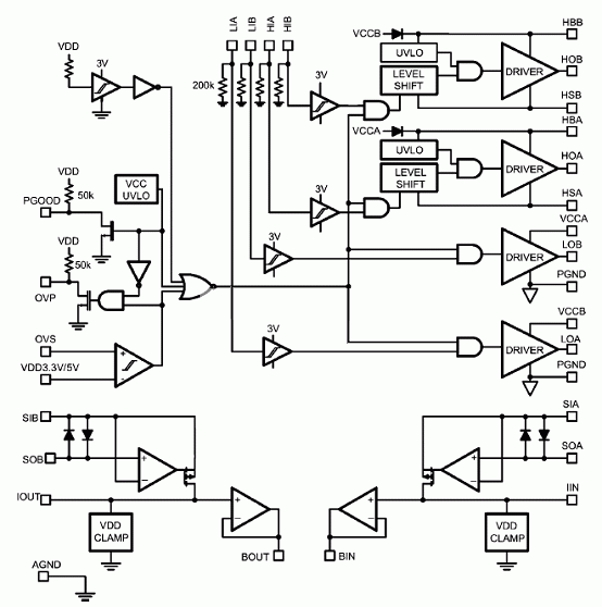 SM72295光伏全桥驱动电路  第1张