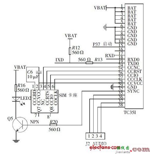 一款双频900/1800 MHz高度集成的GSM 模块  第1张