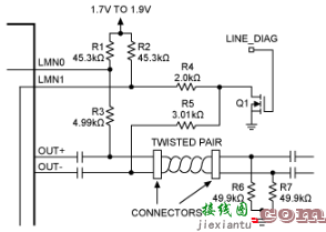 MAX9259 GMSL线路故障检测  第2张