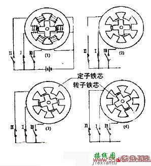 三相步进电机原理电路图  第1张