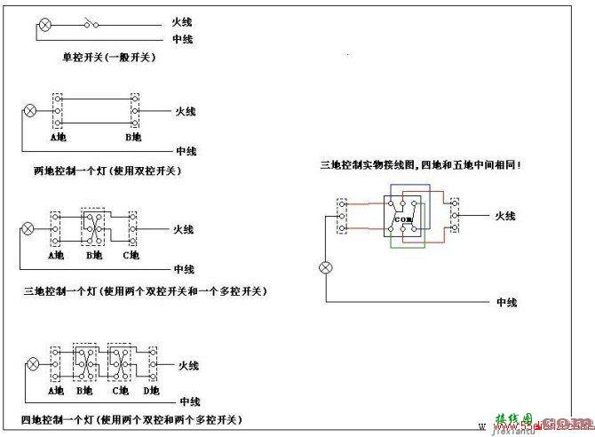 双控_三控_四控及电灯多控接线图  第1张