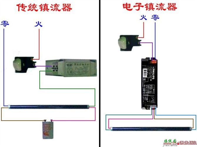 单开关控制日光灯接线图  第1张