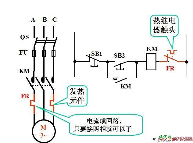 三相异步电动机的直接起动+过载保护电气控制电路图  第1张