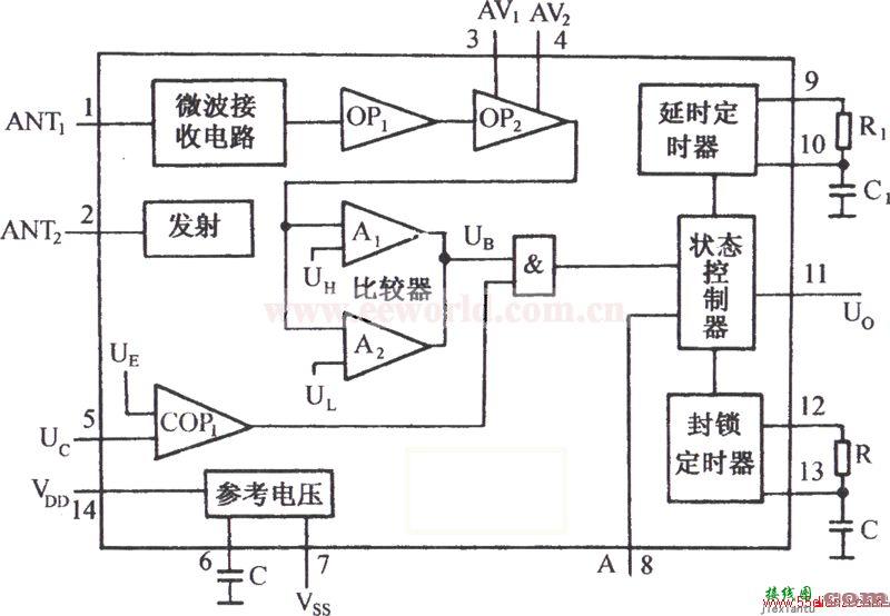 用RD9481多普勒效应传感器的电动机自动启动电路图  第2张