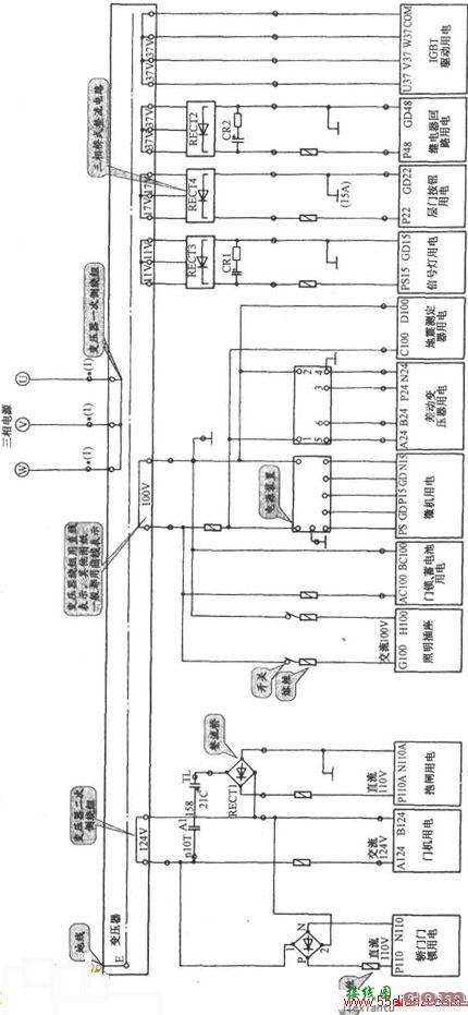 日立VFMG电梯控制电源电路图  第1张