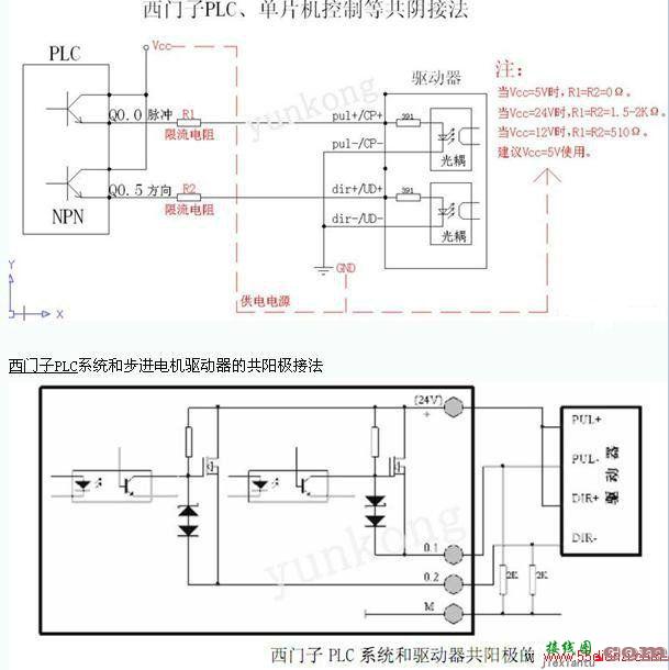 西门子PLC与步进电机驱动器共阴接法  第2张