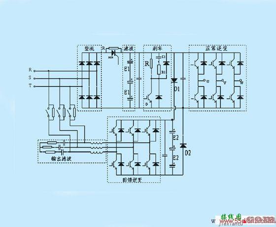 变频器的工作原理图  第7张