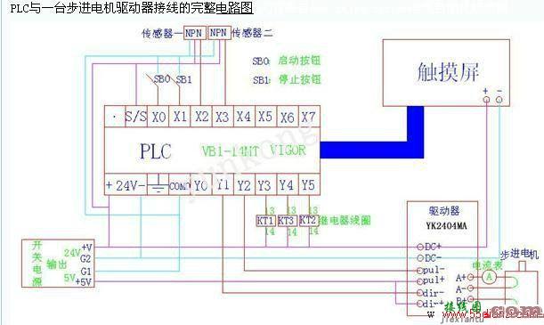 PLC与一台步进电机驱动器接线图  第1张