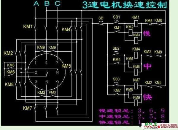 三速电机电气控制图  第1张