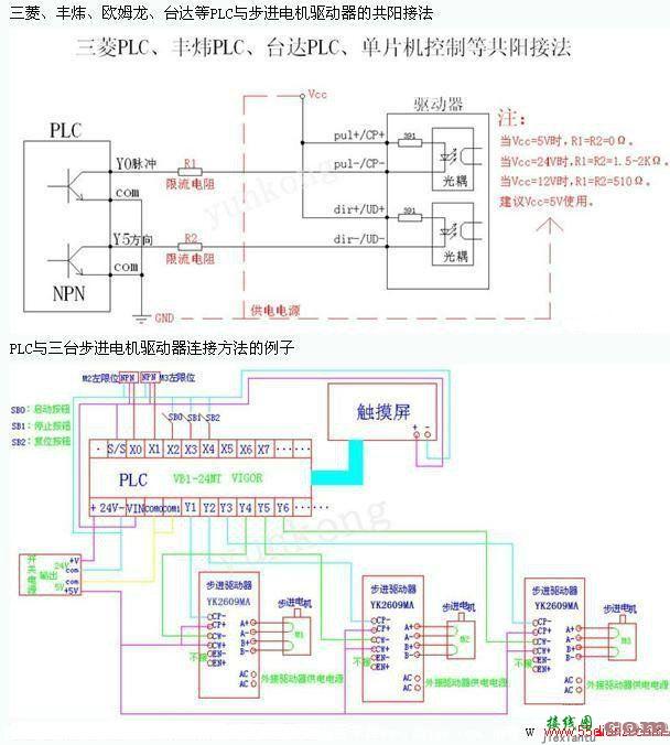 PLC与三台步进电机驱动器接线图  第1张