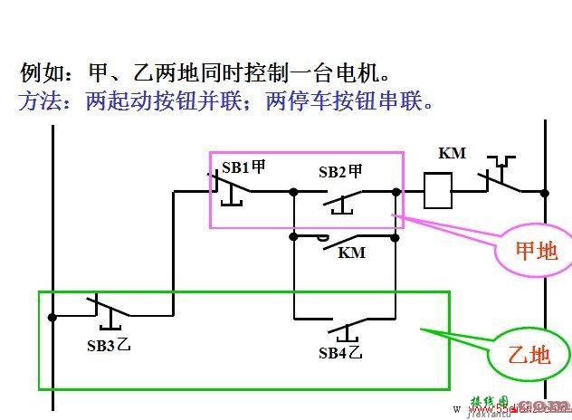 三相异步电动机多地点控制电气电路图  第1张