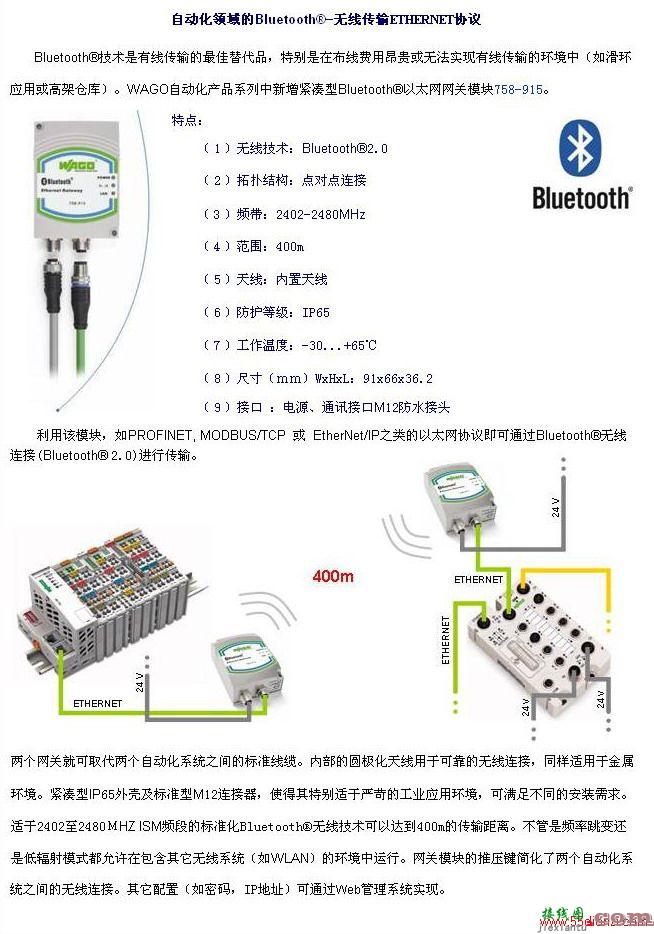 自动化领域的Bluetooth-无线传输ETHERNET协议  第1张