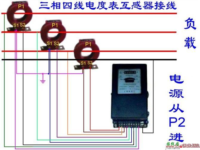 单相及三相四线电能表互感器接线图集  第1张