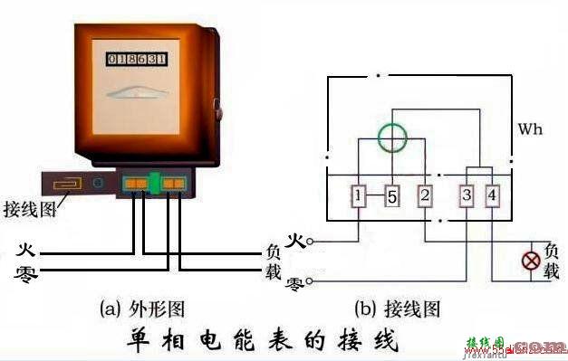 单相及三相四线电能表互感器接线图集  第10张