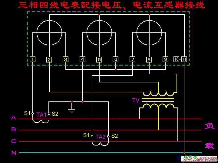 三相四线电表配接电压、电流互感器接线图  第1张