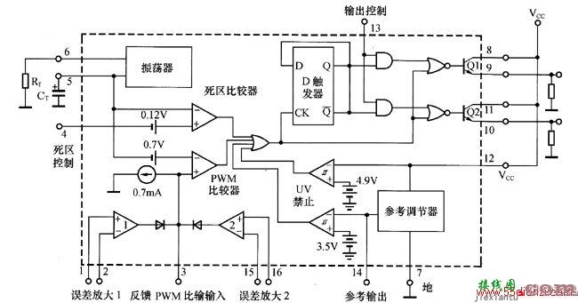 TL494内部功能方框图与基本单元电路图  第1张