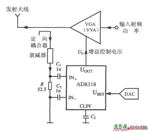 射频功率控制器电路图  第1张