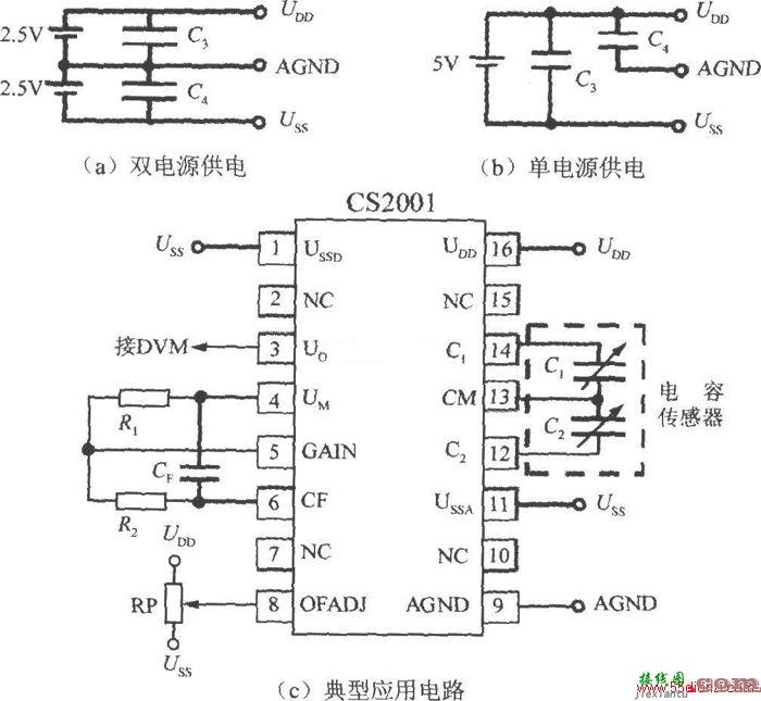 电容式传感器信号调理器应用电路图  第1张