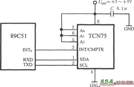 带二线串行接口智能温度传感器TCN75与89C51单片机的接口电路图  第1张