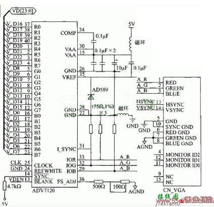 LCD扫描接口转换VGA接口电路图  第1张
