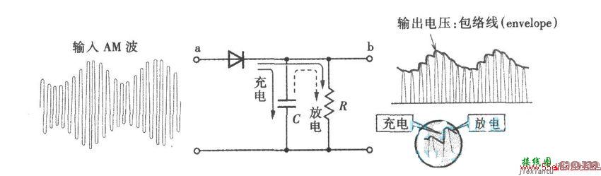 二极管检波电路图  第1张