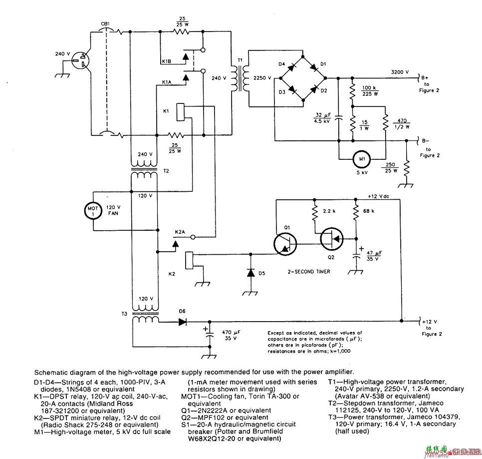 1.2kW144MHz的电源放大器  第1张