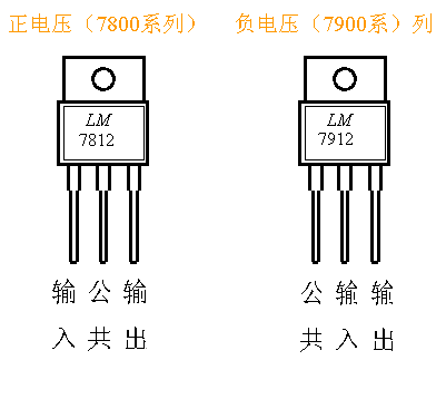 三端集成稳压器的封装和引脚功能  第1张