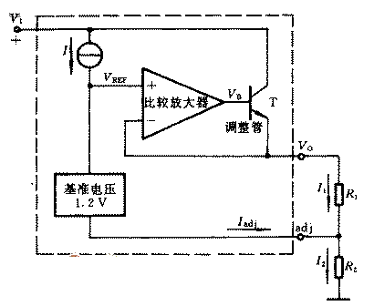 三端集成稳压器的封装和引脚功能  第2张