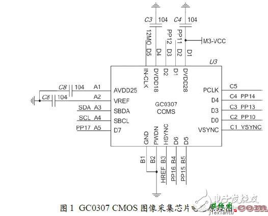 指纹识别系统电路设计图集锦 —电路图天天读（200）  第1张