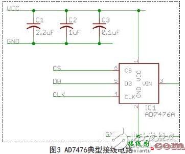 智能硬件电子电路设计图集锦TOP7 —电路图天天读（158）  第14张