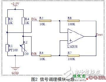 智能硬件电子电路设计图集锦TOP7 —电路图天天读（158）  第13张