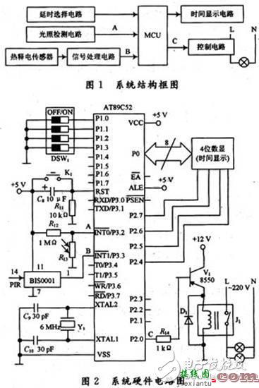 智能硬件电子电路设计图集锦TOP7 —电路图天天读（158）  第20张