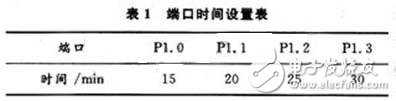 智能硬件电子电路设计图集锦TOP7 —电路图天天读（158）  第23张