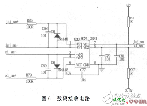 FPGA数字变换器控制电路设计攻略 —电路图天天读（102）  第6张