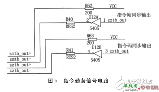 FPGA数字变换器控制电路设计攻略 —电路图天天读（102）  第5张